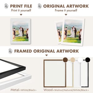 Pu&ograve; includere: L'immagine presenta opzioni per opere d'arte: un file di stampa, un'opera d'arte originale e un'opera d'arte originale incorniciata. Le opzioni con cornice includono cornici in metallo (bianco/nero) e legno (noce, naturale, bianco, nero). Il testo include "File di stampa", "Opera d'arte originale" e "Opera d'arte originale incorniciata".