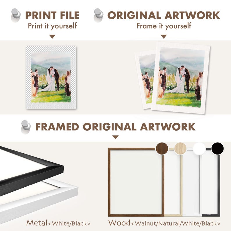 Pu&ograve; includere: L'immagine presenta opzioni per opere d'arte: un file di stampa, un'opera d'arte originale e un'opera d'arte originale incorniciata. Le opzioni con cornice includono cornici in metallo (bianco/nero) e legno (noce, naturale, bianco, nero). Il testo include "File di stampa", "Opera d'arte originale" e "Opera d'arte originale incorniciata".