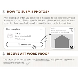 May include: A graphic with text explaining how to submit photos for custom art. It shows a message to the seller, Judy, and a place to upload a photo. The text also mentions receiving artwork proof via Etsy message.
