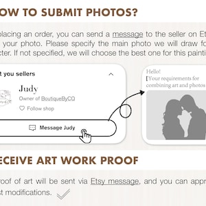 Puede incluir: Una ilustraci&oacute;n gr&aacute;fica que muestra c&oacute;mo enviar fotos para un retrato personalizado. La ilustraci&oacute;n muestra un perfil de vendedor, un cuadro de mensaje y un &aacute;rea de carga de fotos. El texto dice "&iquest;C&oacute;mo enviar fotos?" y "Recibir prueba de obra de arte".