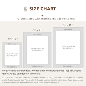 May include: Size chart graphic showing artwork dimensions with matting. Sizes include 8x10 inches (203.2x254.0mm), 11x14 inches (279.4x355.6mm), and 12x16 inches (304.8x406.4mm). The chart also notes that extra-large sizes are available.