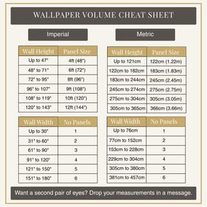 a Wallpaper Volume Check Sheet that provides information on the wall height and panel size for different wall widths and no panels. The sheet is designed to help users determine the appropriate panel size based on the wall height and width.