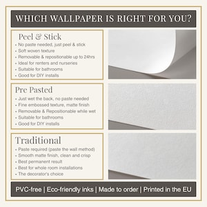 The image is a collage of three different types of wallpaper, each with its own description.