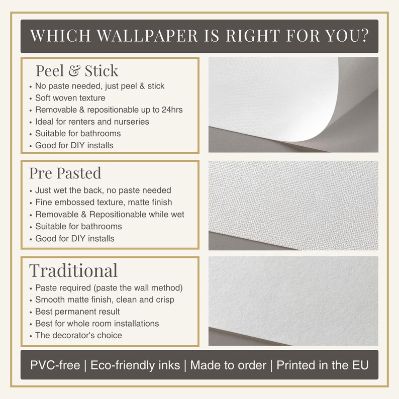The image is a collage of three different types of wallpaper, each with its own description.
