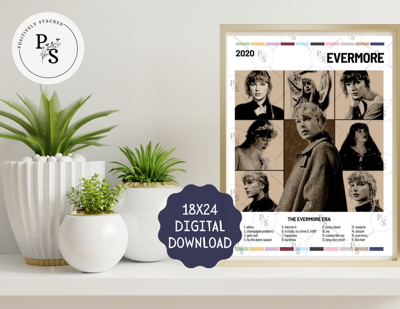 Taylor Swift the Eras Tour Album Posters COMPLETE SET Etsy