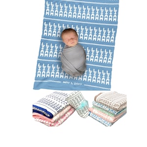 May include: A blue baby blanket with a white pattern of the letters 'L' and 'M' repeated. The blanket has the date 'MAY 1, 2017' embroidered in white. A baby is swaddled in a gray blanket and lying on top of the blue blanket.