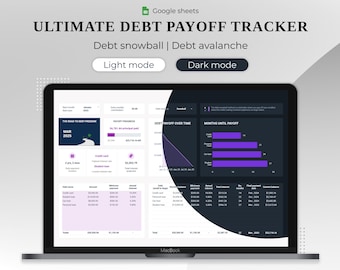 Debt payoff Tracker, Debt Snowball, Debt Avalanche, Google Sheets, Budget spreadsheet, Debt free planner, personal finance, loan, credit