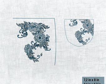 Trousers&Pocket Designs