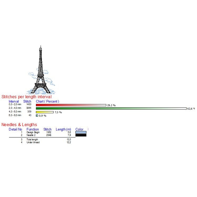 Eiffel Tower Theme Embroidery Pattern Instant Download Design File - Etsy