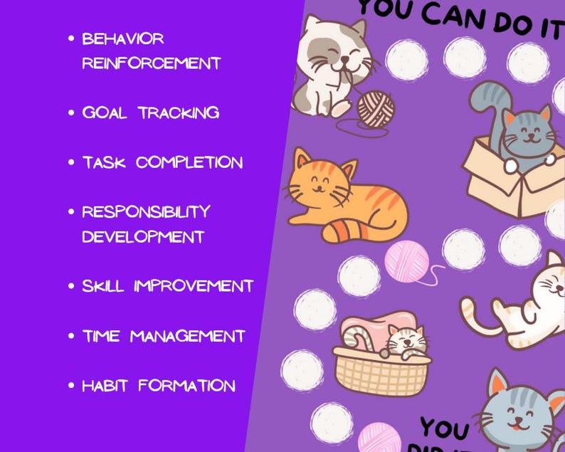 Photo inspiration: Kitty Cat Potty Training Reward Chart Toddler Habit Tracker Printable Photo Inspiration