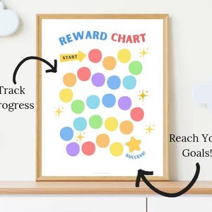 Printable Reward Chart for Kids, Behavior Sticker Chart, Habit Tracker ...