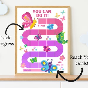 Butterfly Reward Chart Printable, Girls Sticker Chart, Spring Reward ...
