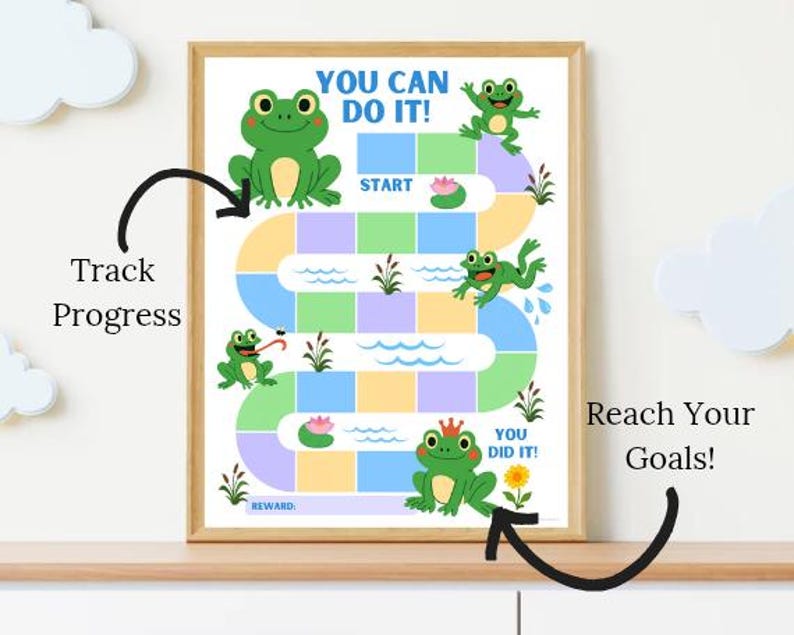Printable Frog Reward Chart, Kids Behavior Chart, Chore Tracker ...