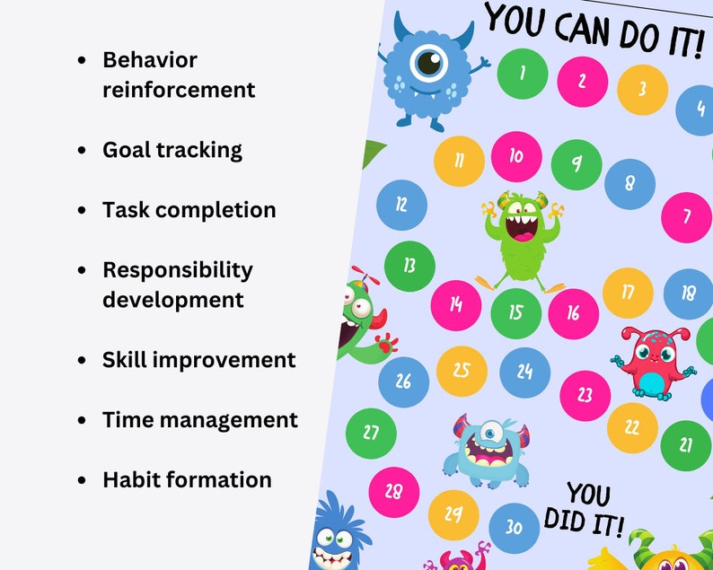 Monster Reward Chart Printable Reward Chart Kids Reward - Etsy