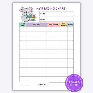 Koala-Belohnungstabelle, Verhaltenstabelle für Kinder, Aufgabentabelle, Töpfchen-Trainingstabelle, Aufklebertabelle, Homeschool-Tracker, sofortiger Download