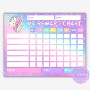 Eenhoorn karwei grafiek afdrukbaar, beloningskaart meisje, eenhoorn sticker grafiek, muziek oefengrafiek, doelen stellen grafiek, gedragsgrafiek, school