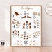 see more listings in the Digital posters section