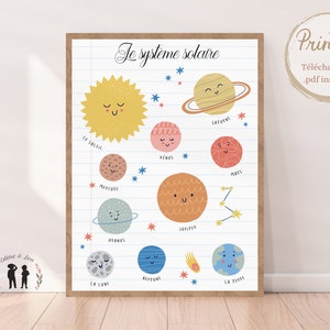 El sistema solar - cartel del planeta infantil - sol - estrella - divertido - cuaderno escolar - educativo - .pdf .png descarga instantánea