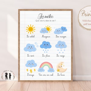Das Wetter - Lernplakat für Kinder - Was siehst du am Himmel - Spaß - Schulheft - pädagogisch - .pdf .png direkter Download