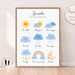 see more listings in the Digital posters section