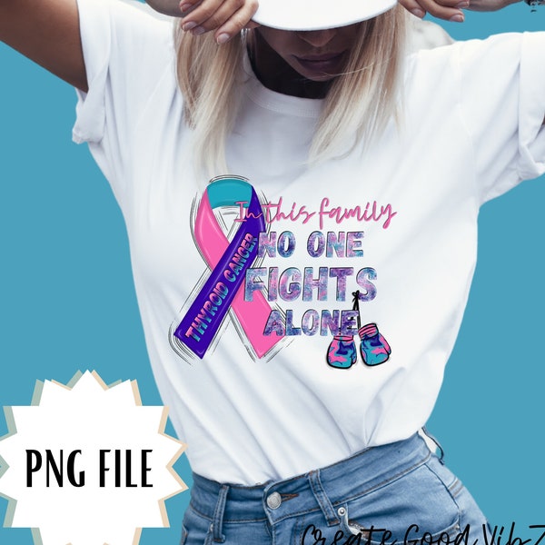 Thyroid Cancer PNG, Thyroid Cancer Awareness png, Thyroid Cancer Aware Download, Thyroid Cancer Ribbon PNG, Thyroid Cancer Survivor, Support