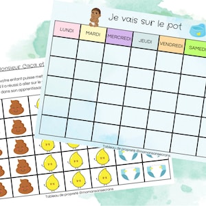 Cleanliness chart