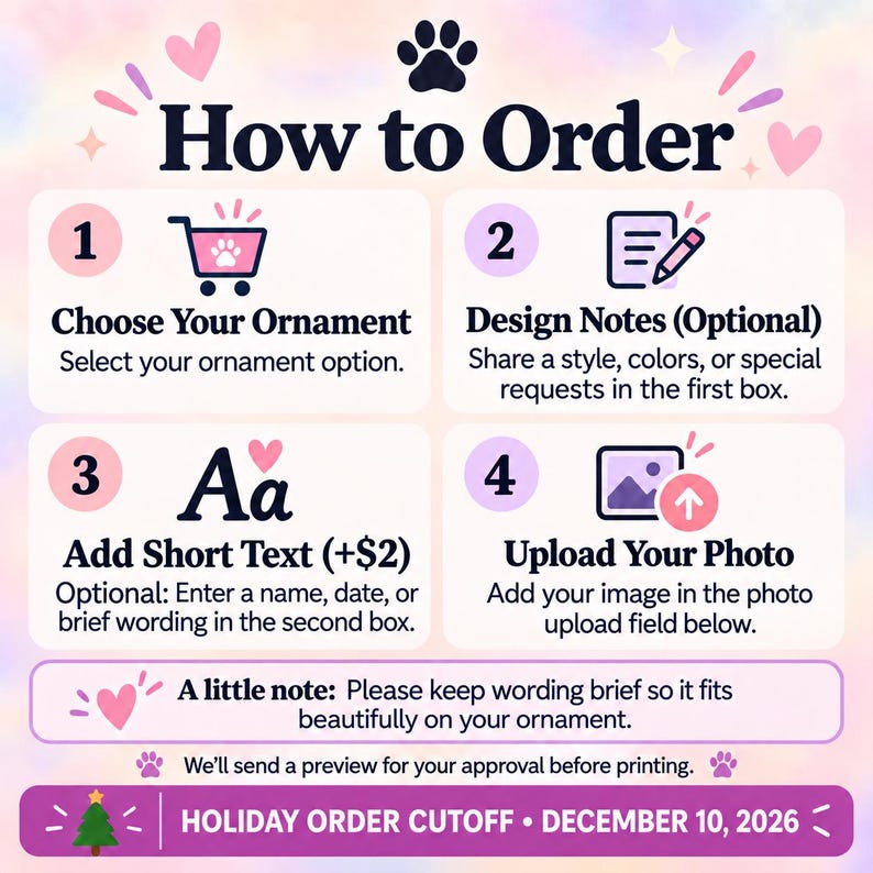 Pu&ograve; includere: Un grafico di istruzioni intitolato How to Order con un'icona a forma di zampa. Descrive quattro passaggi: scegliere un ornamento, aggiungere note di design, aggiungere un breve testo e caricare una foto. Include una nota sulla lunghezza del testo.