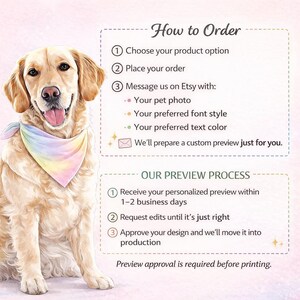 Funda personalizada para móvil con retrato de mascota, funda para subir fotos de perros y gatos, carcasa personalizada para iPhone, funda protectora de TPU, regalo para amantes de las mascotas imagen 4