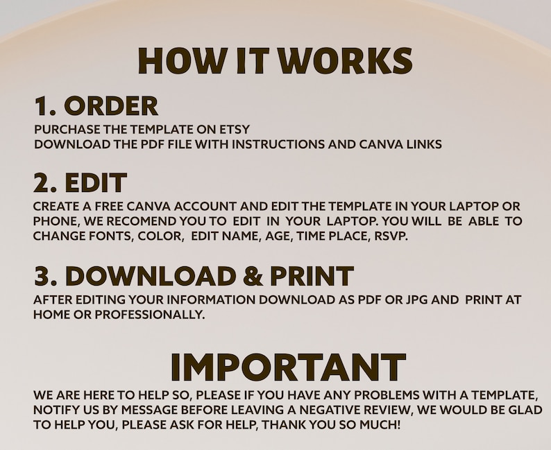 Pode incluir: Um gr&aacute;fico de texto castanho sobre um fundo bege com o t&iacute;tulo "Como funciona" e tr&ecirc;s etapas: Pedir, Editar e Transferir e Imprimir. O texto explica como comprar, editar e transferir um modelo. O gr&aacute;fico tamb&eacute;m inclui o texto "Importante" e explica que o vendedor est&aacute; dispon&iacute;vel para ajudar com quaisquer problemas.