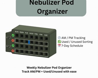 Medical Pod Organizer for Nebulizer – 7-Day AM/PM with Used/Unused Markers