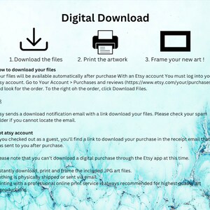 May include: Digital download instructions for an Etsy purchase. The text explains how to download files after purchase, including instructions for Etsy account holders and guests. It also mentions that printing with a professional online print service is recommended for high-quality art reproductions.