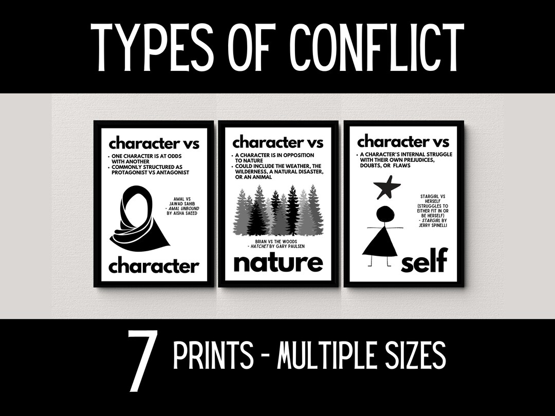 Types of Conflict Conflict in Literature Middle School Etsy