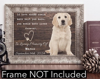 CUSTOM Memorial Pet Picture Canvas, Personalized Dog or Cat Love Print,  Remembrance Plaque, Custom Name, Date & Picture, Pet Lover Gift