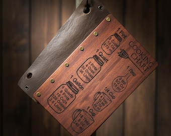 Modular Journal Accessory Panel