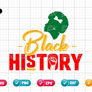 Puede incluir: Un diseño digital que presenta una silueta de una mujer negra con afro y un lazo, junto con el texto "Black History" en amarillo, rojo y verde.