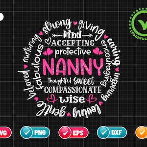Nanny SVG PNG EPS | Nanny Definition Svg | Grandma Svg | Grandmother Svg | Nana Svg | Blessed Nanny Svg | Png & Cricut File Digital Download