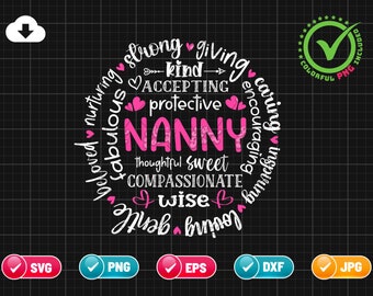 Nanny SVG PNG EPS | Nanny Definition Svg | Grandma Svg | Grandmother Svg | Nana Svg | Blessed Nanny Svg | Png & Cricut File Digital Download