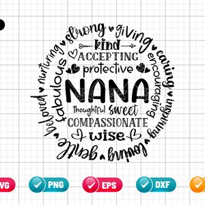 Nana SVG PNG | Nana Definition Svg | Grandma Svg | Grandmother Svg | Mothers Day | Blessed Nana Svg | Png & Cricut File Digital Download image 2