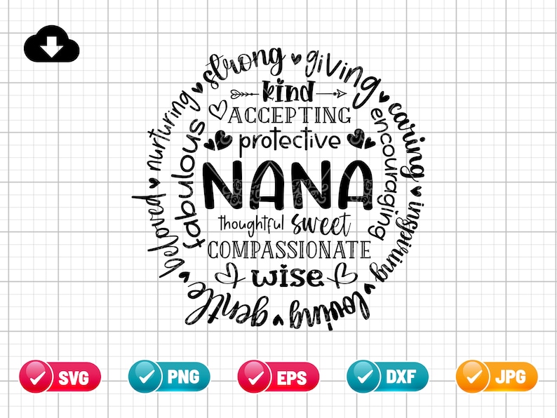 Nana SVG PNG | Nana Definition Svg | Grandma Svg | Grandmother Svg | Mothers Day | Blessed Nana Svg | Png & Cricut File Digital Download image 2