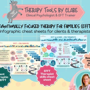 EFFT Infographics for Clients and Therapists