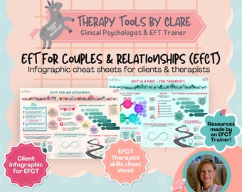 EFT Infographics for Clients & Therapists