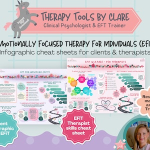 EFIT Infographics for Clients & Therapists