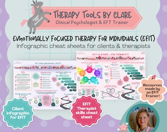 EFiT Infographics for Clients & Therapists