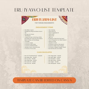 May include: A checklist for a Yoruba engagement ceremony, called "Eru Iyawo List", with a list of items and cash envelopes. The list includes items such as a Bible, engagement rings, a wristwatch, a large suitcase, an umbrella, cartons of soft drinks, and bottles of non-alcoholic wine. The cash envelopes include items such as "Owo Ori (The Bride Price)", "Owo Baba Gbo", and "Owo Alaga Joko".