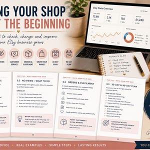 May include: A business guide titled Opening Your Shop Is Just The Beginning featuring a laptop displaying Etsy stats, a notebook with a to-do list, and four open pages of instructional text with icons, checklists, and advice for managing an online shop.
