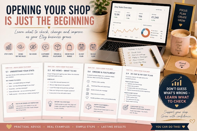 May include: A business guide titled Opening Your Shop Is Just The Beginning featuring a laptop displaying Etsy stats, a notebook with a to-do list, and four open pages of instructional text with icons, checklists, and advice for managing an online shop.