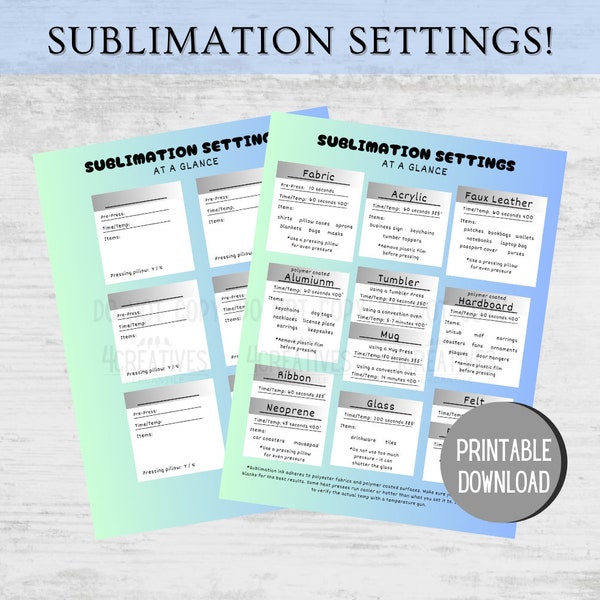 Sublimation Heat Press Settings Cheat Sheet PDF Printable Crafters Small Business Sublimation Blanks How To Guide Fabric Aluminum Leather
