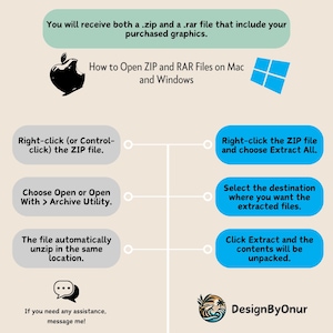 May include: A graphic illustration showing how to open ZIP and RAR files on a Mac or Windows computer. The illustration shows a step-by-step guide with icons for both operating systems.