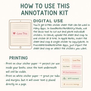 Op de afbeelding: Een instructiegrafiek getiteld "HOW TO USE THIS ANNOTATION KIT" met details over digitaal gebruik en afdrukinstructies voor annotatiestickers. De afbeelding bevat een tablet-afbeelding en voorbeelden van stickerontwerpen met zinnen als "Love This."