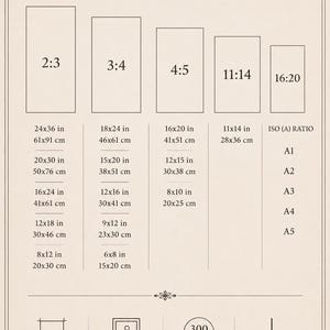 K&ouml;nnte beinhalten: Eine beige Gr&ouml;&szlig;entabelle f&uuml;r hochaufl&ouml;sende Dateien mit verschiedenen Seitenverh&auml;ltnissen. Sie listet Ma&szlig;e in Zoll und Zentimetern f&uuml;r 2:3, 3:4, 4:5, 11:14, 16:20 Verh&auml;ltnisse sowie ISO A-Formate auf. Symbole zeigen eine Aufl&ouml;sung von 300 DPI.